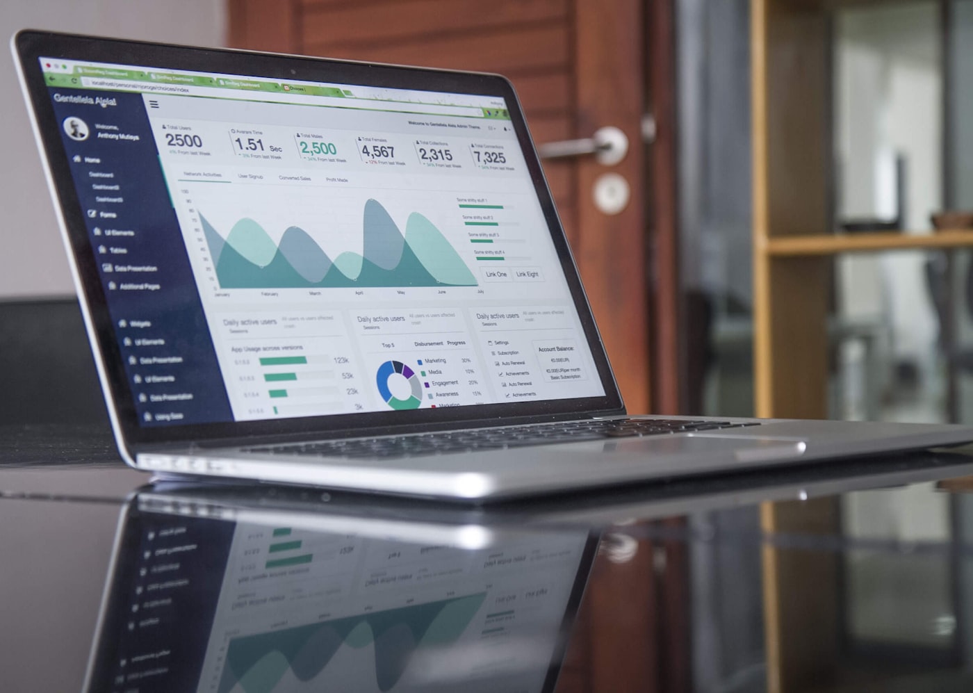 تحليل البيانات بـ SQL للمبتدئين